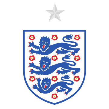England