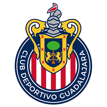 CD Guadalajara