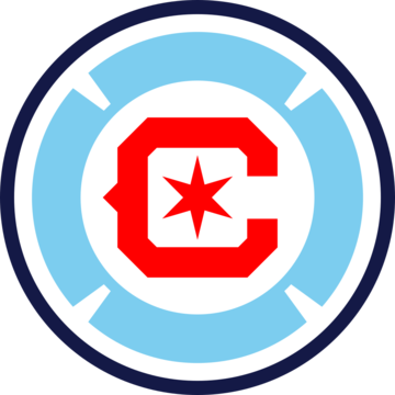 Chicago Fire FC