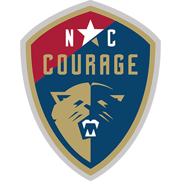North Carolina Courage