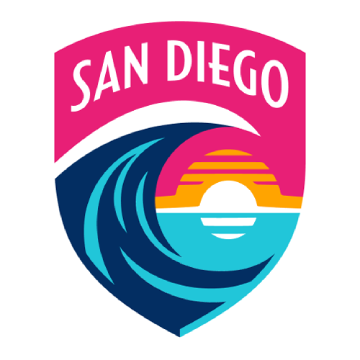 San Diego Wave FC