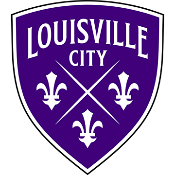 Louisville City FC